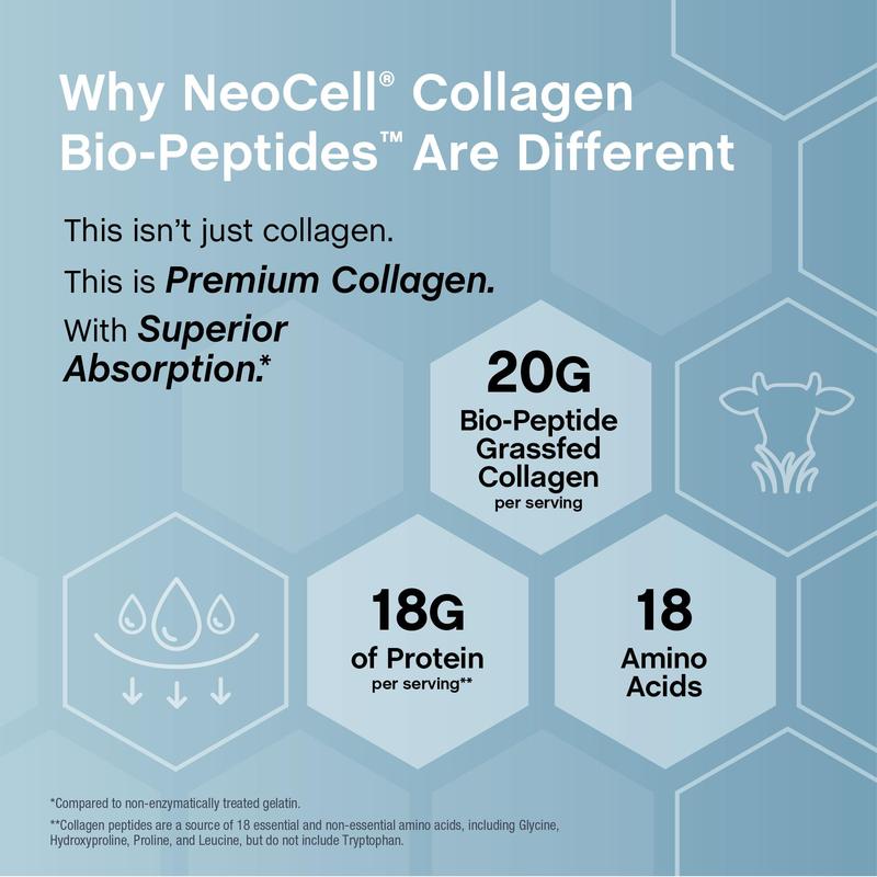 Collagen Bio Peptides Protein Powder